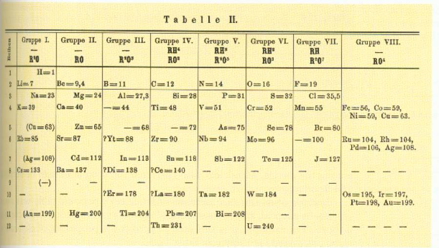 period3.jpg period3.jpg